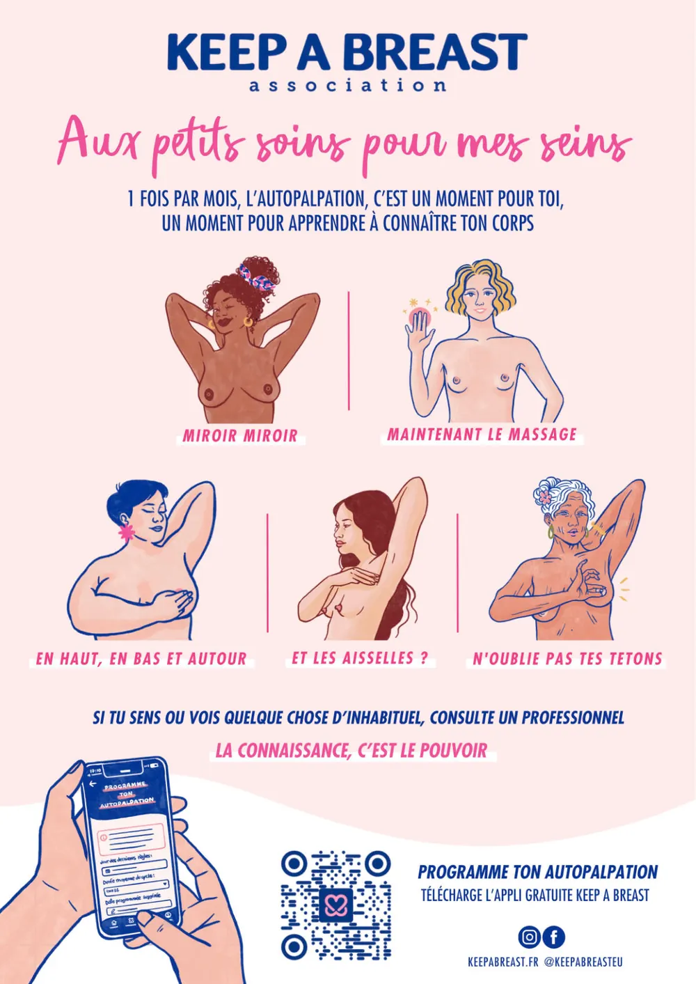 Affiche Keep a Breast : une fois par mois, l'autopalpation